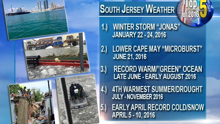 The Top 5 Weather Events In South Jersey In 2016 Weather Atlanticcityweekly Com