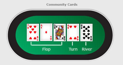 Play Flop Poker Online