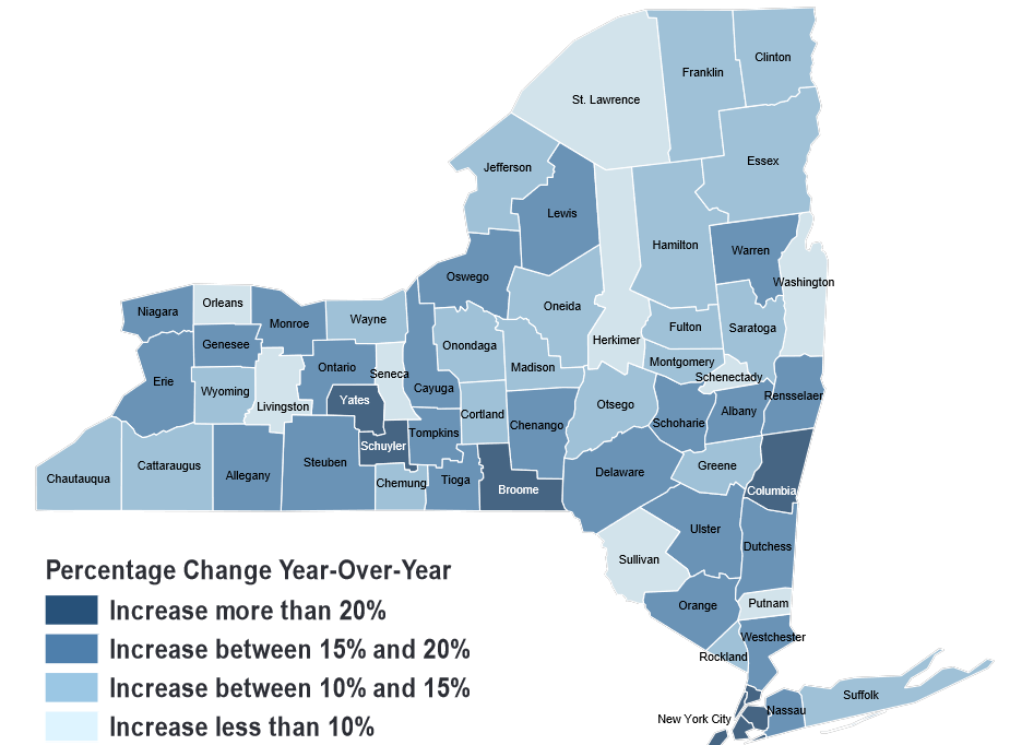 Inflation fuels higher sales tax revenue for upstate NY counties