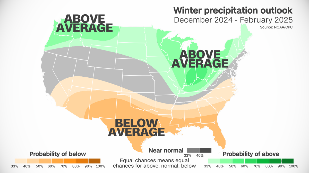 Winter in CNY could be warmer than usual due to La Niña