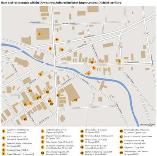 With A.T. Walley and Osteria Salina, is Auburn headed toward having too