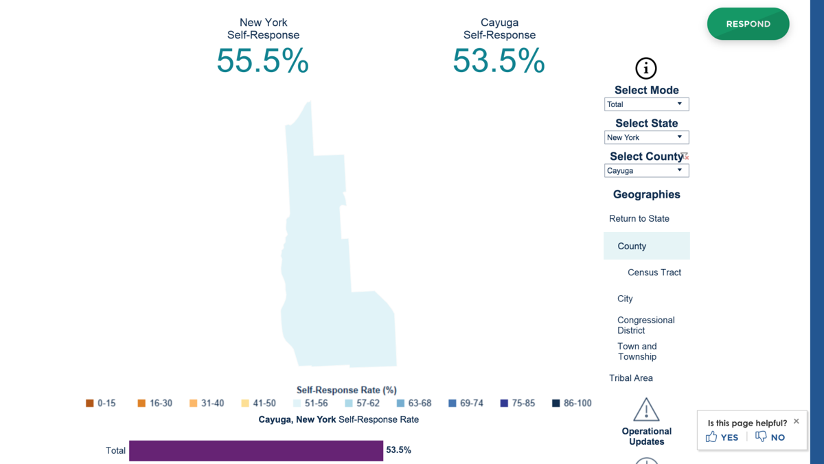 Amid COVID19, Cayuga County struggles with selfreporting for 2020 census