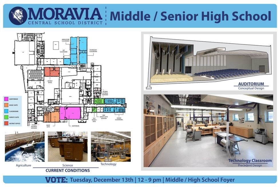 Forum set on possible 25 million Moravia schools project