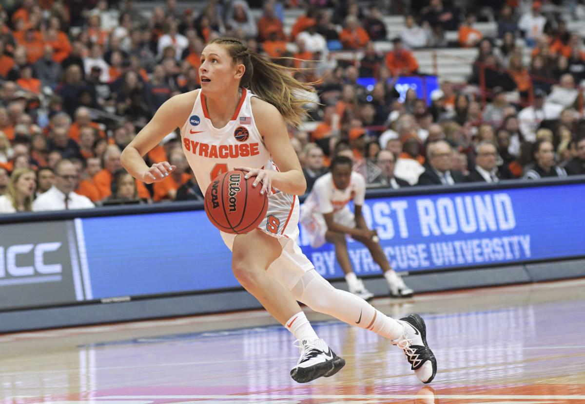 Syracuse Women S Basketball Star Mangakahia Diagnosed With Breast