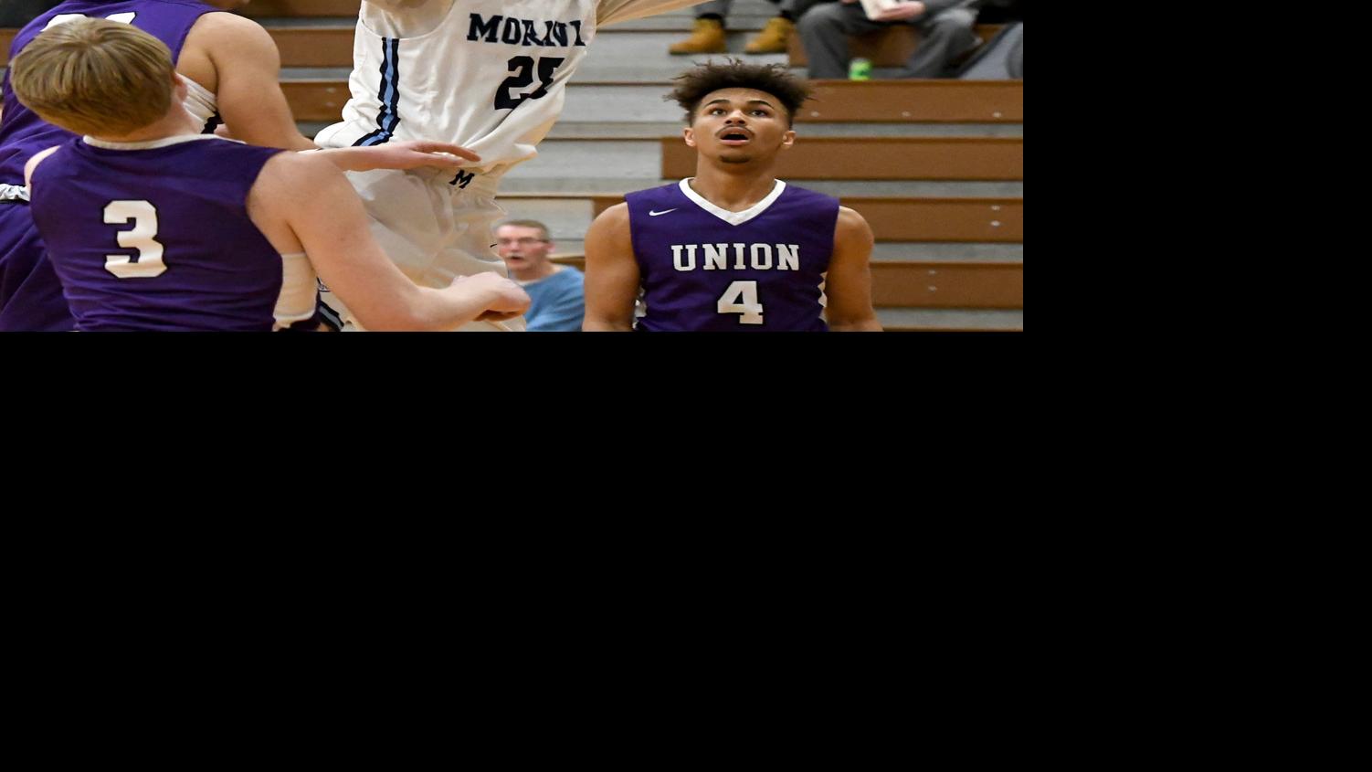 Tournament Time Section Iv Releases Basketball Brackets Local Sports Auburnpub Com