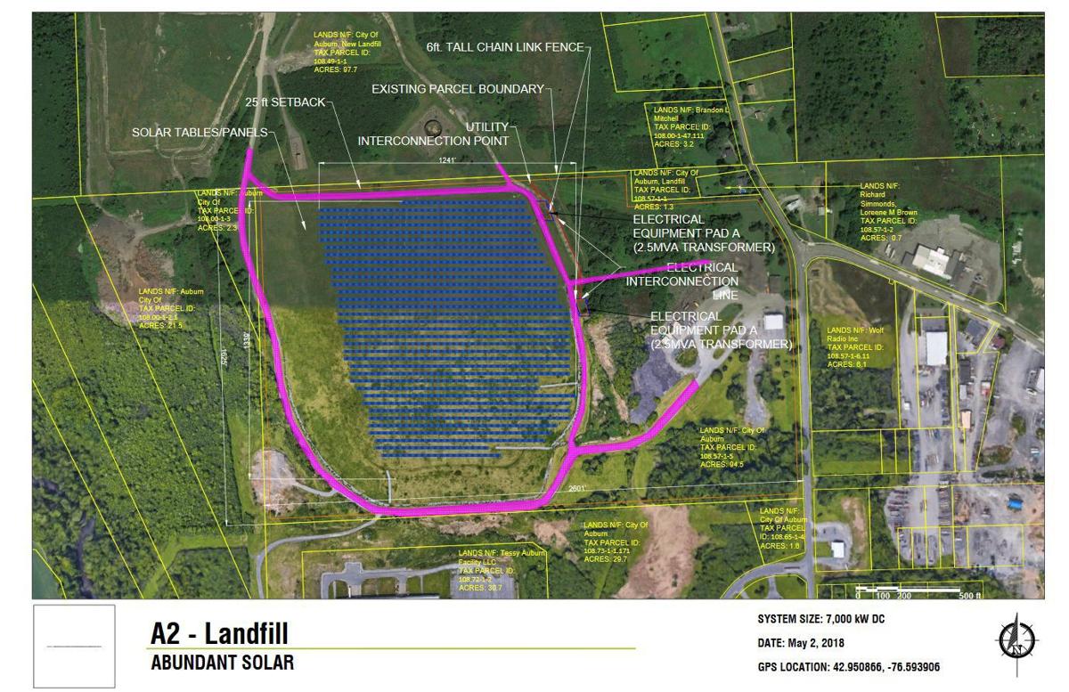 Auburn landfill solar