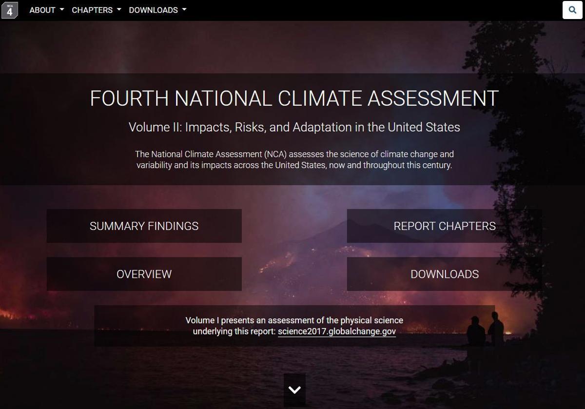 Climate
