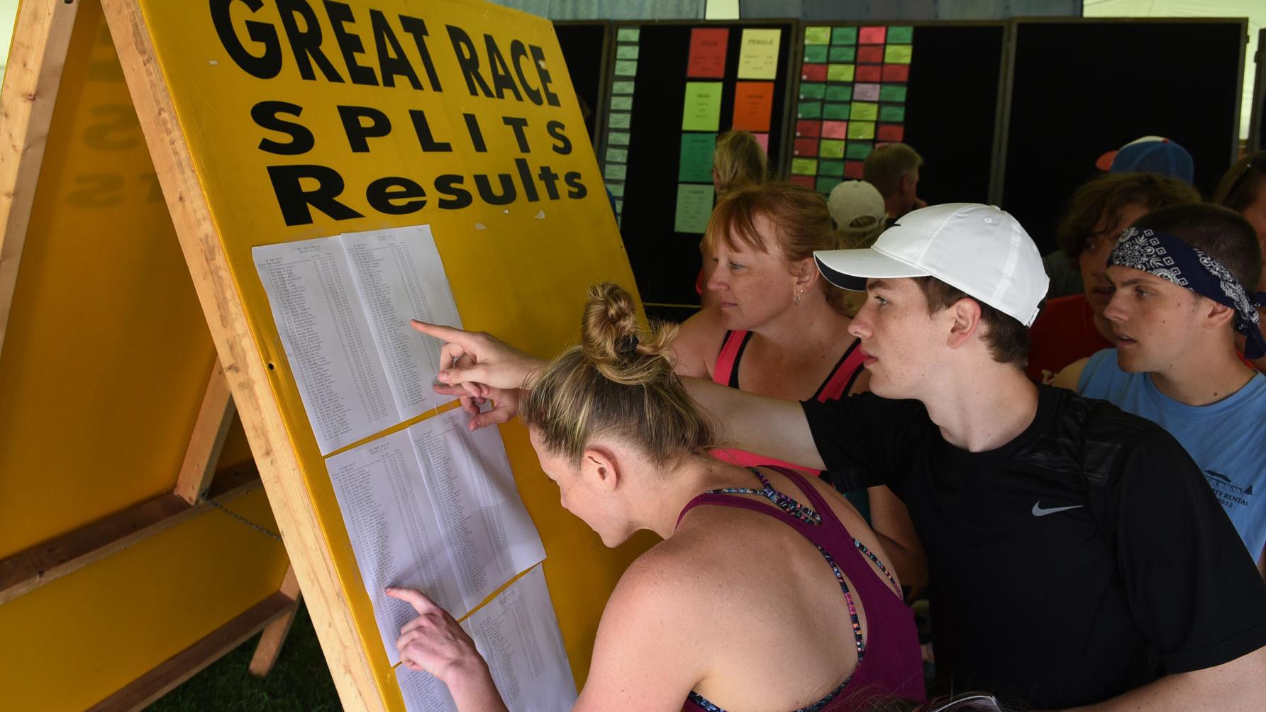 How Did Your Friends And Family Do Complete Results From The