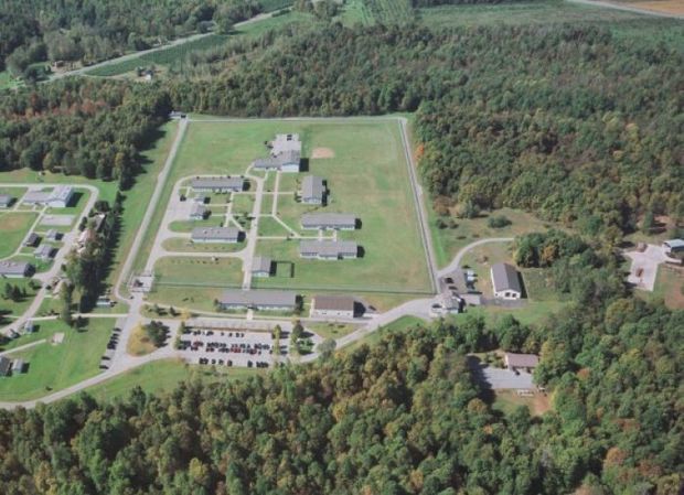 Butler Correctional Facility