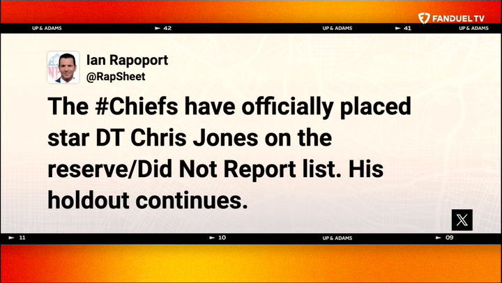 Chris Jones placed on reserved/did not report list 