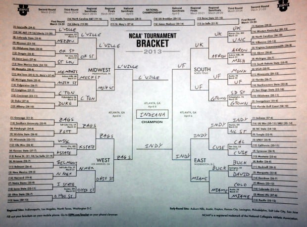 The picks are in: Ben Meyers shares his NCAA bracket (for entertainment ...