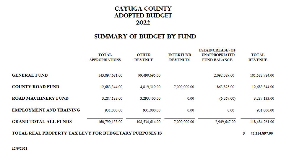 Cayuga County budget approved, with flat tax levy and lower salary for