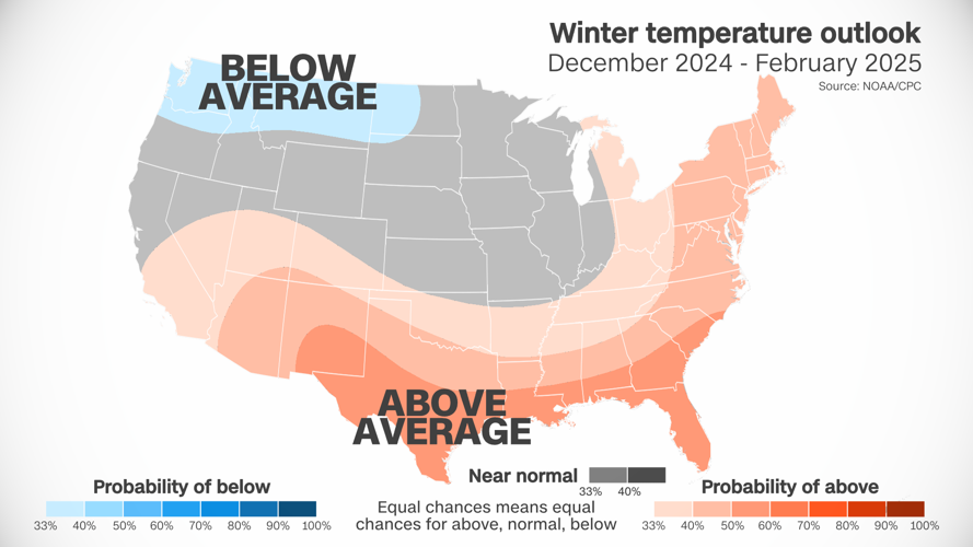 Weak La Niña expected to influence winter weather across US