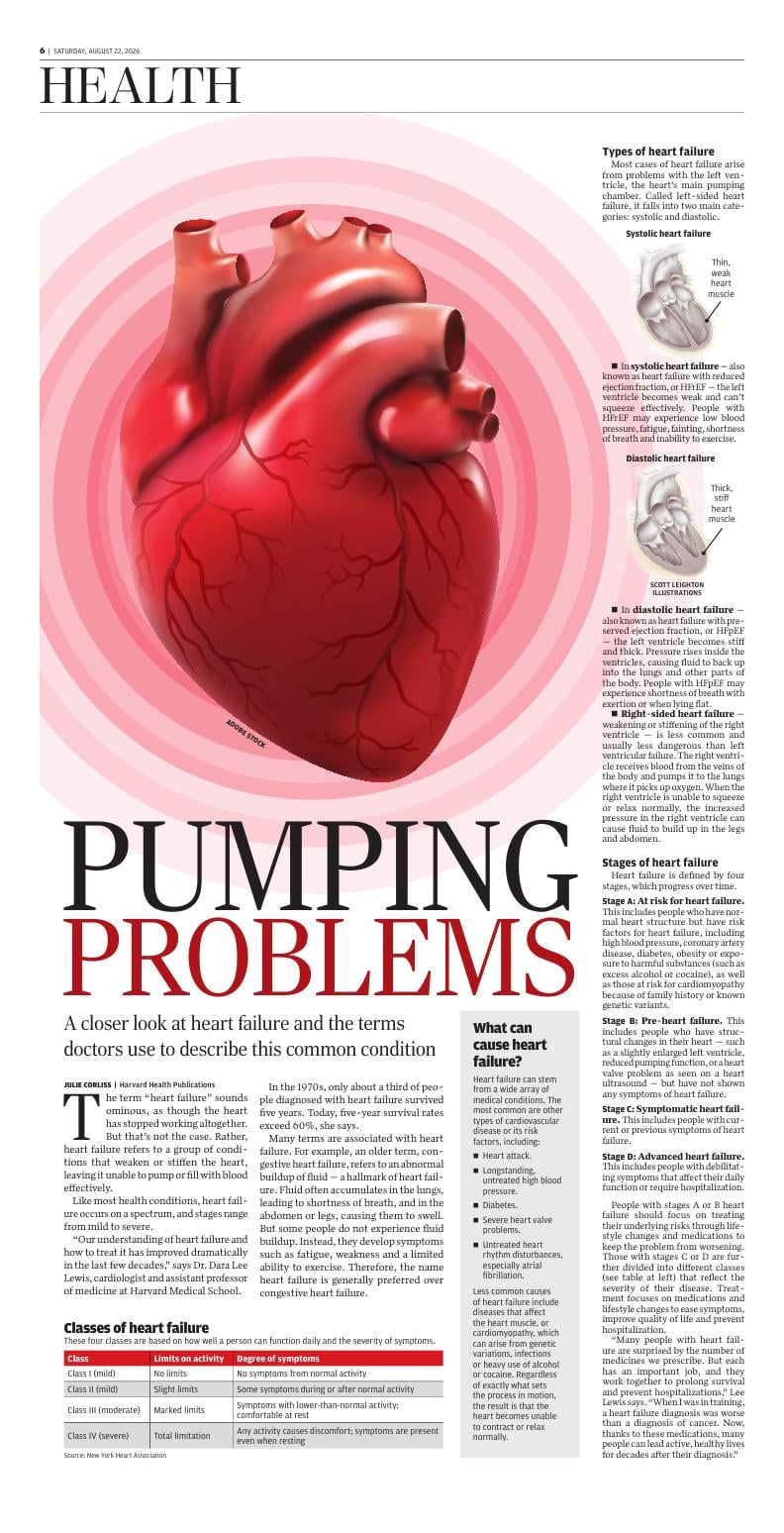Page C6