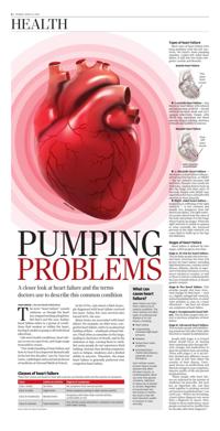 Page C6