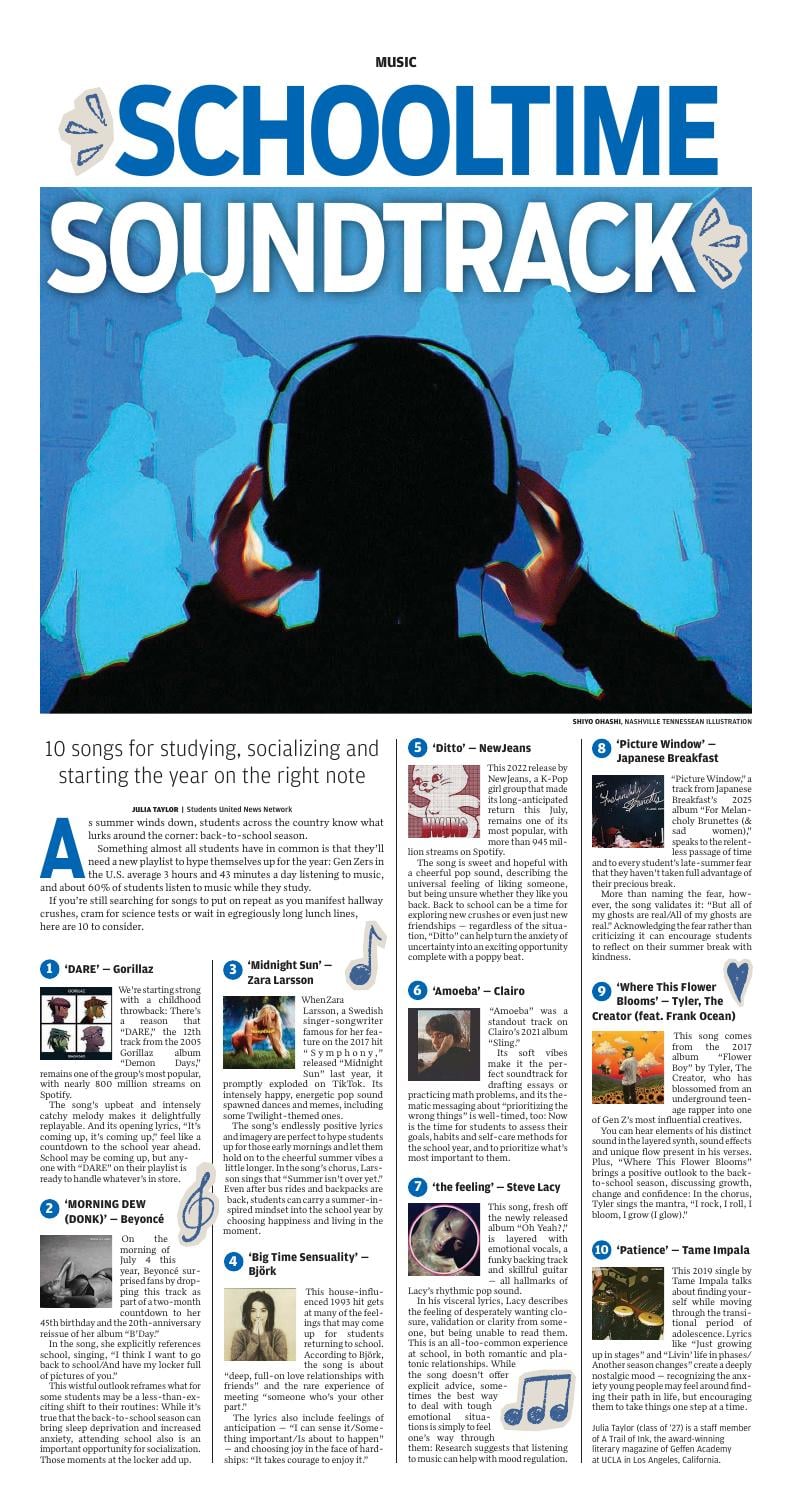 Page O12