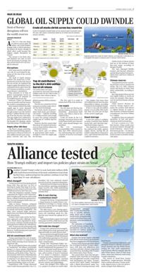 Page C7