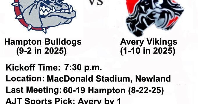 Home test: Big Red hosts Hampton in season opener