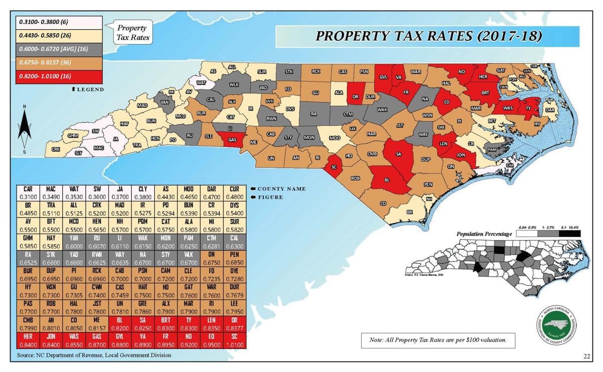 2017 18 Tax Rates Averyjournal Com