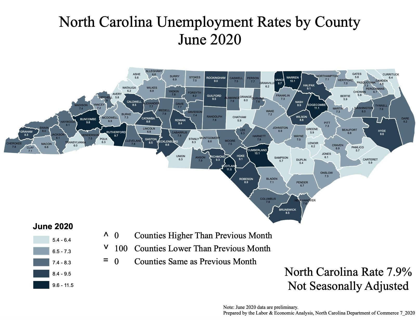 north carolina unemployment tax form