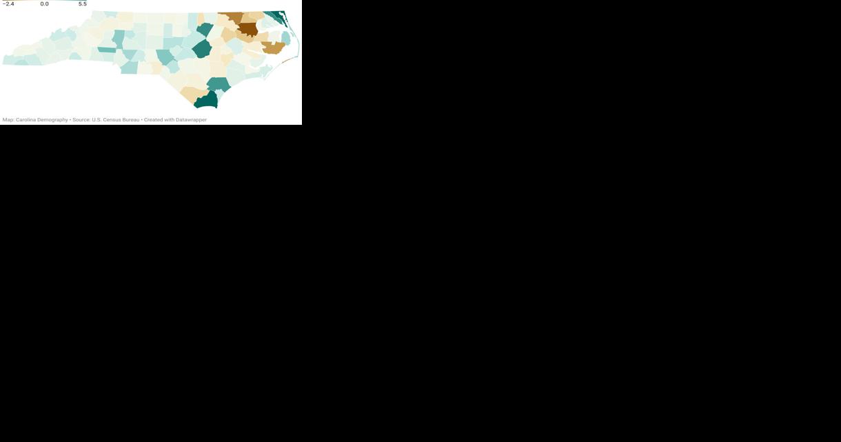 County estimates from 2020 Census show more deaths than births, pandemic migration - Vimarsana News