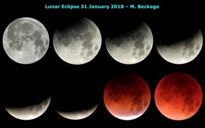Lunar Eclipse