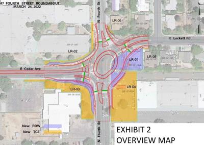 Roundabout Design