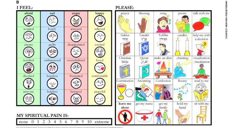 'Spiritual care board' is answer to patients' prayers