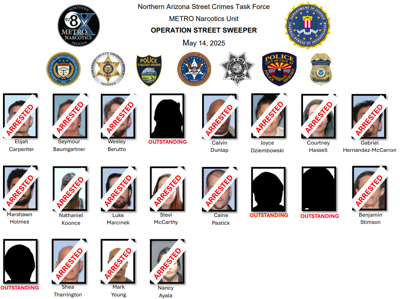 METRO Arrests May 2025