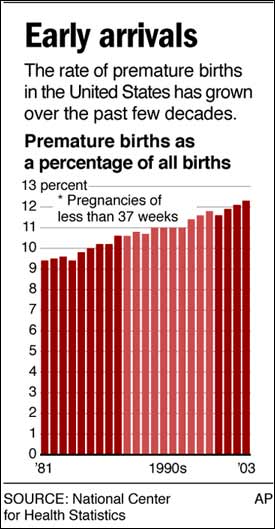 target preemie