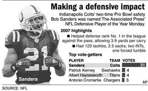 Bob Sanders wins NFL Defensive Player award