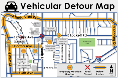 Cedar Avenue Summer Closure - Vehicle Detours