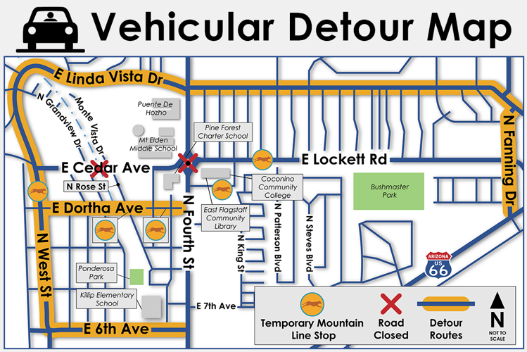 Cedar Avenue Summer Closure - Vehicle Detours