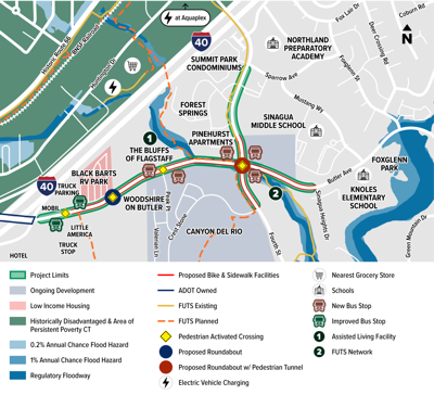 Flagstaff RAISE Grant Project Map