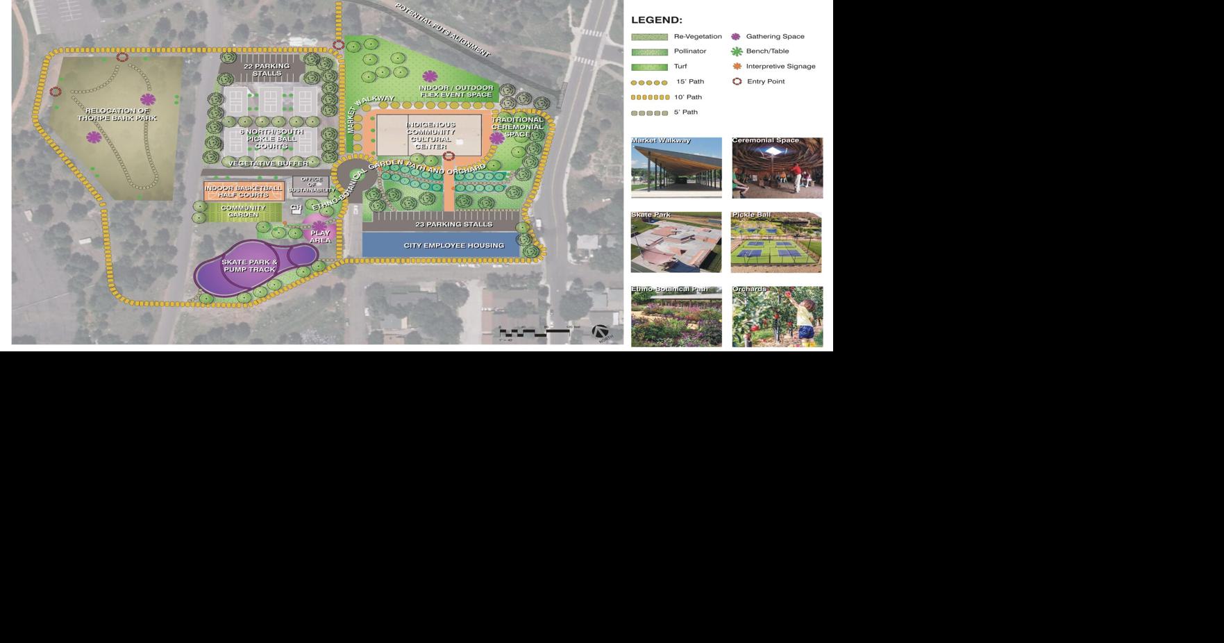 Indigenous Community and Cultural Center emerges as priority in