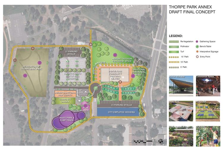 Thorpe Park Annex Concept Design