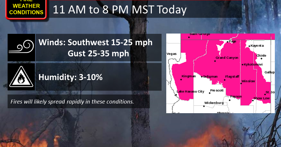 10 a.m. Wednesday update: Another Red Flag Warning day in Flagstaff as ...