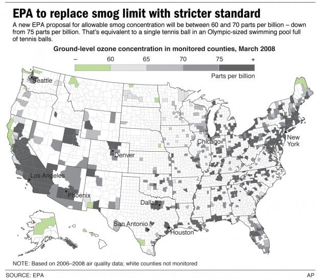 New Smog Limit Snares Coconino County 0815