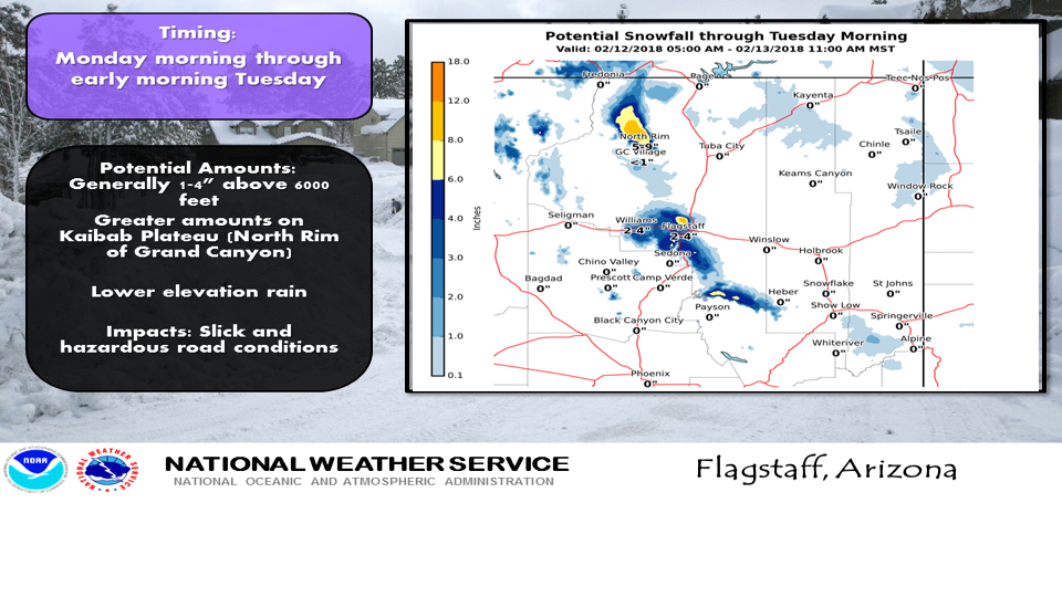 9:30 a.m. update: Two to four inches of snow due for Flagstaff Monday