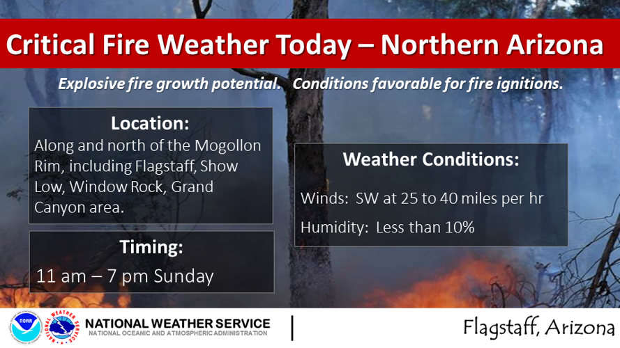 Red Flag warning in Flagstaff today; monsoonal moisture due Wednesday ...