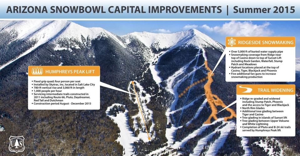 Norway Has Discovered the Future of Snowmaking
