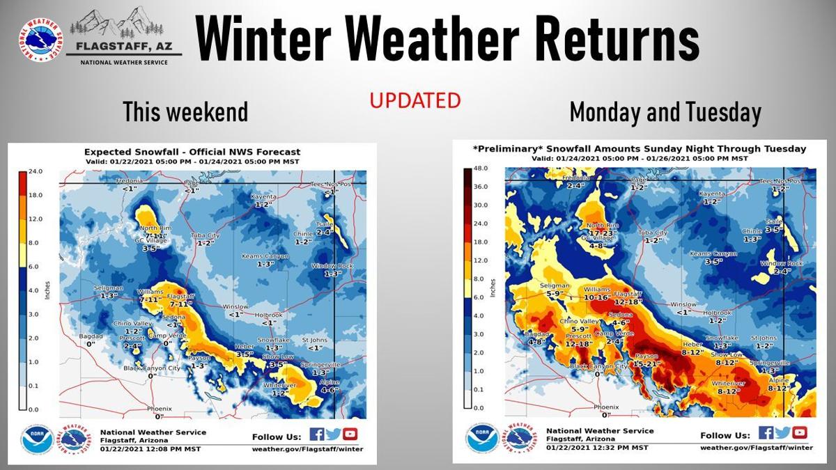 Winter Storm Warning Issued For Flagstaff 2 3 Feet Of Snow Expected Through Tuesday Weather Azdailysun Com 12 day flagstaff weather forecast. winter storm warning issued for
