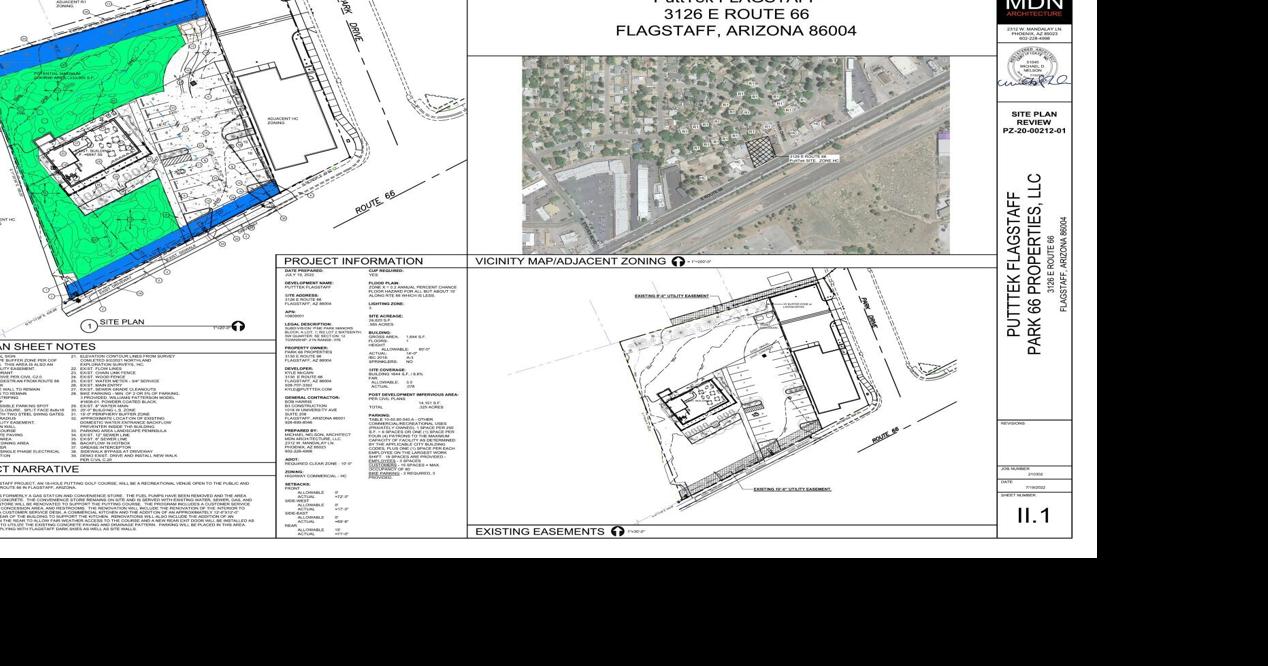 Planning and Zoning approves permit for miniature golf course in