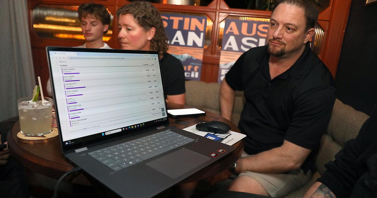 Primary Election Results