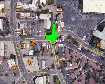 Riordan Intersection Closure
