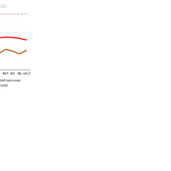 Flagstaff City Council to expand residential construction to public facilities lands
