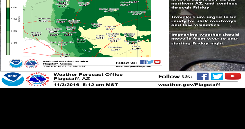Showers expected for Flagstaff through Friday Local News