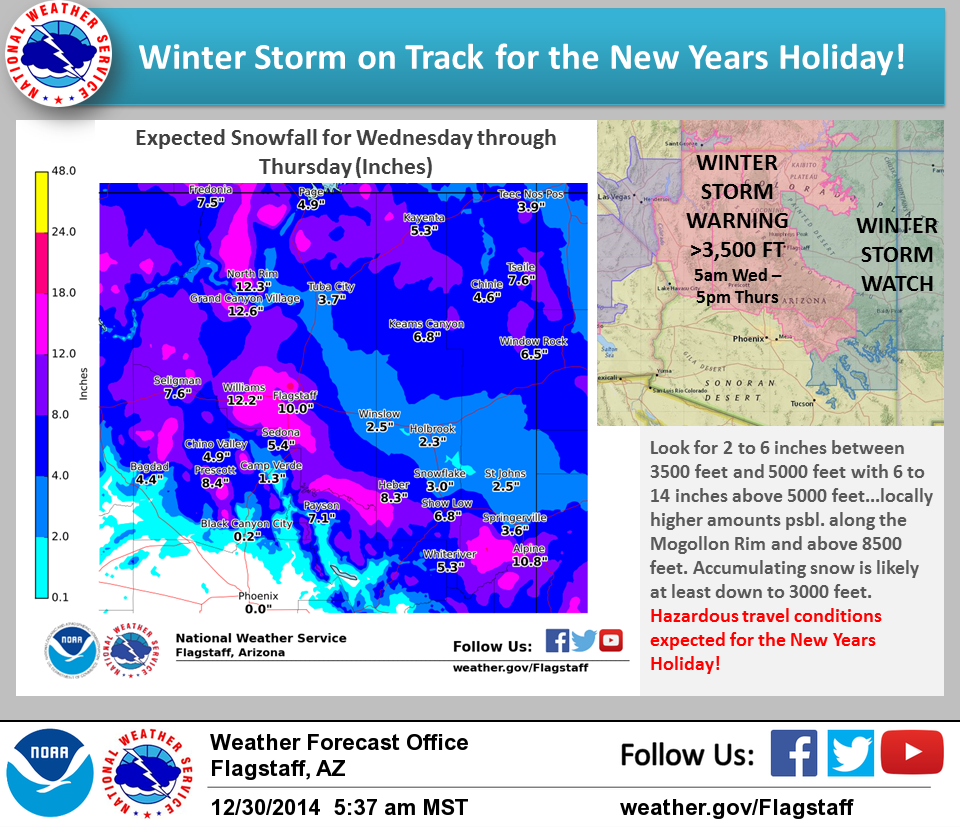 Winter storm warning issued for Flagstaff Local