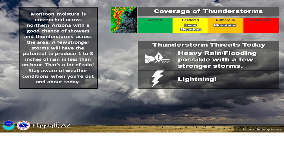 Flooding a threat amid heavy rain in Flagstaff region Friday