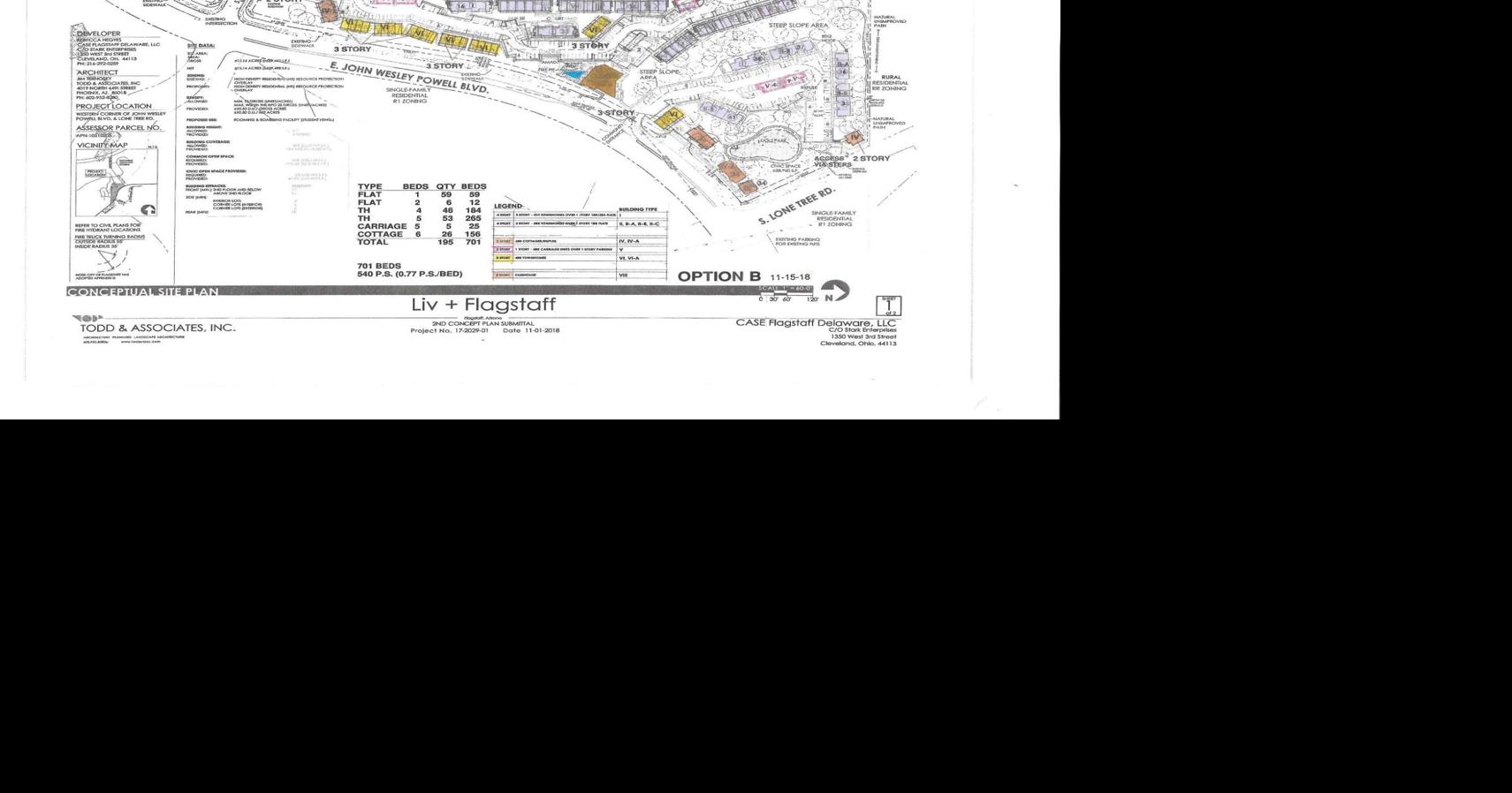 Council weighs in on Lone Tree student development | News | azdailysun.com